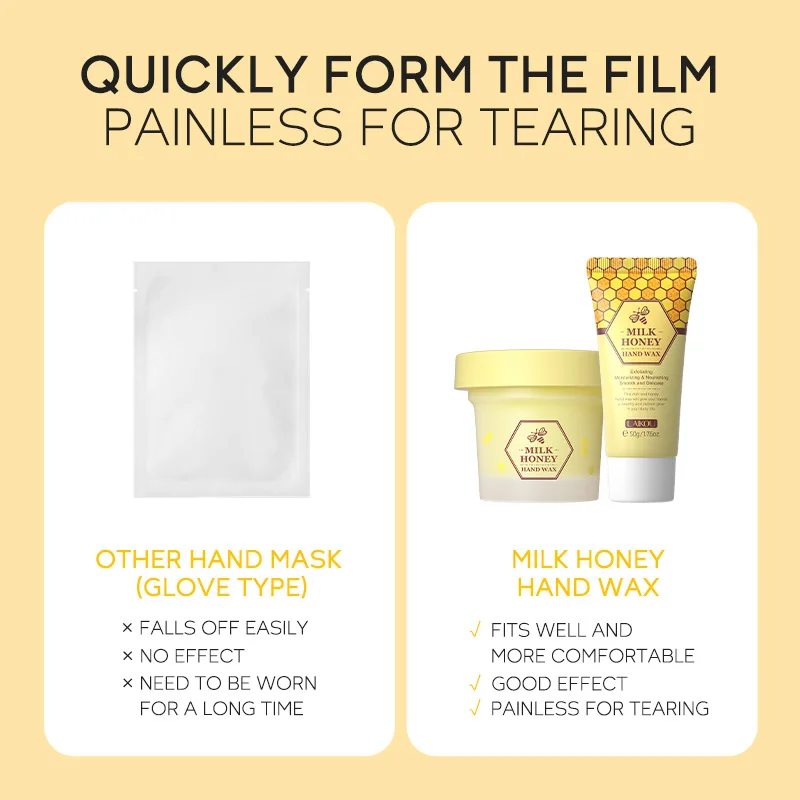 30/120g Honey Wax Hand Cream Moisturizing Whitening Exfoliating Smoothing Firming Nourishing Hydrating Gel Hands Care Products - Image 6