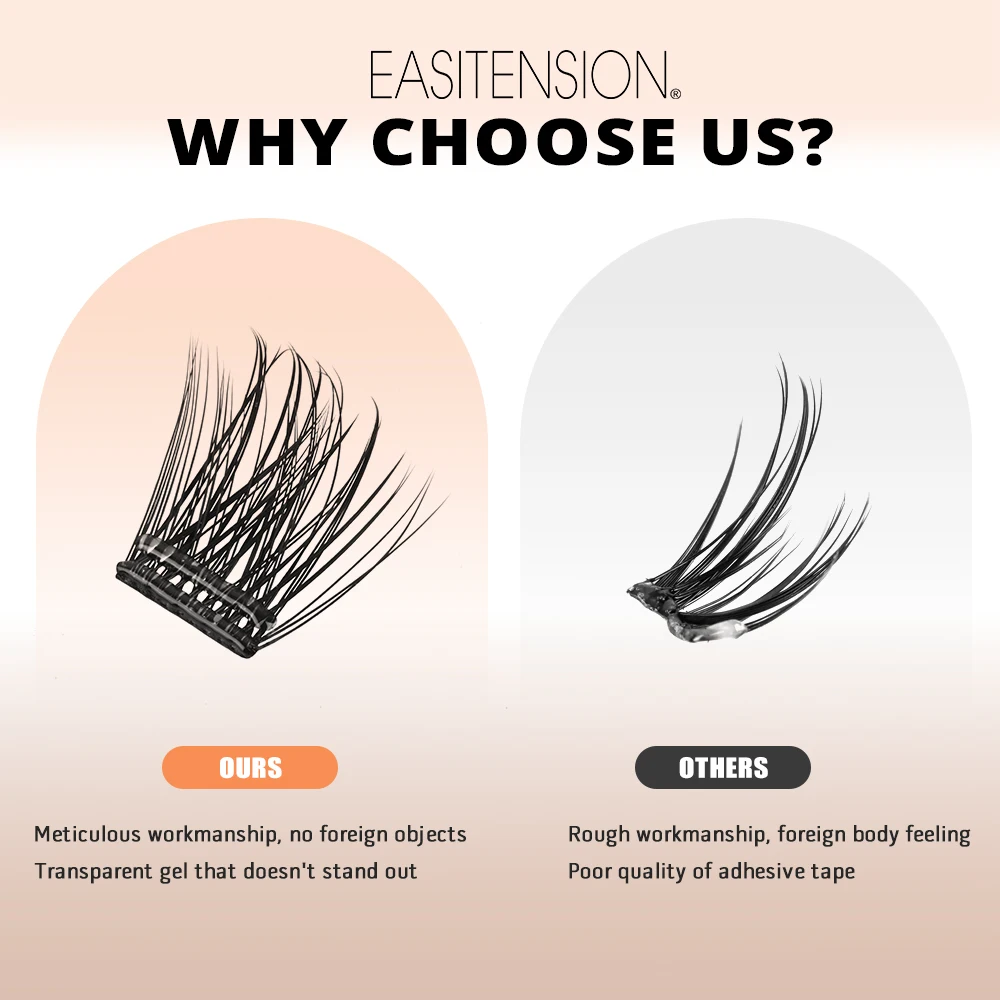 EASITENSION No Glue Needed Self Adhesive Cluster Lash Diy Adhesive Cluster Lashes Extension Reusable Glue-free Lashes - Image 4