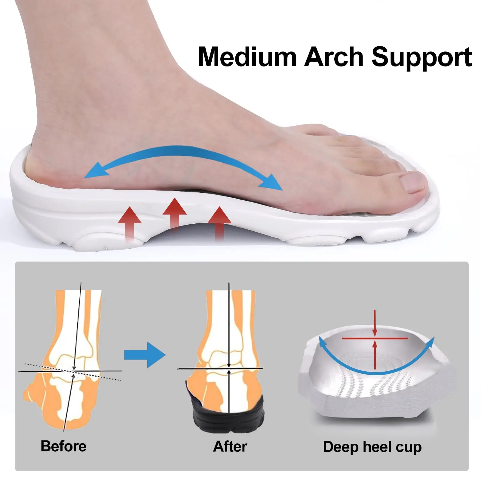 Asgard Garden Clogs for Women Fashion Unisex Comfort Slip-on Sandals with Arch Support Outdoor Mens Casual Quick-Dry Water Shoes - Image 4